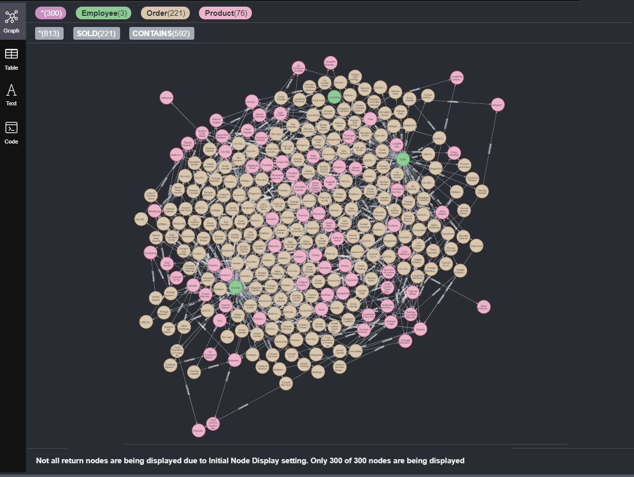 Neo4j Browser Visualization