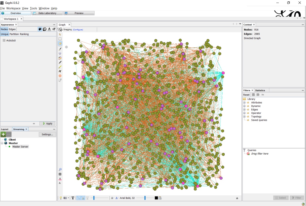 Imported Data in Gephi